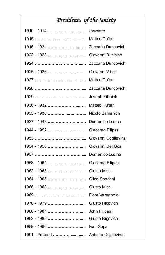 Presidents of Society Chersina